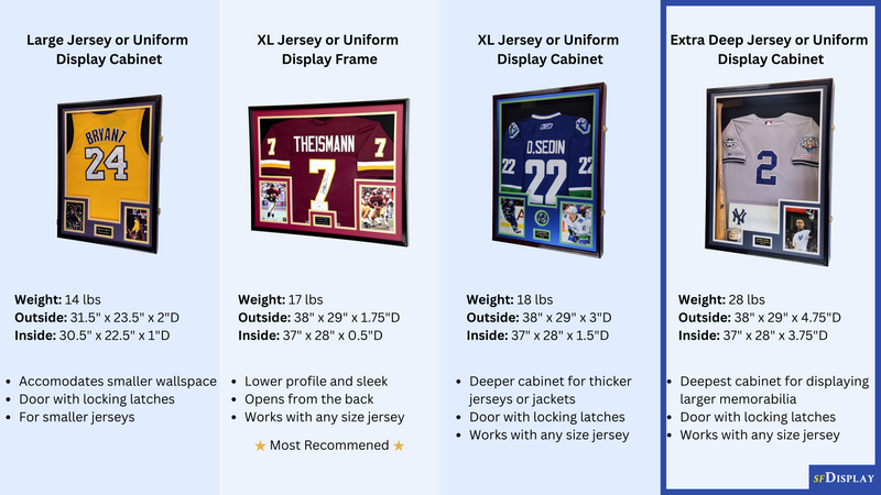 Extra Deep Display Case Extra Deep Jersey Display Case Cabinet Shadowbox (w/ Double Matting)